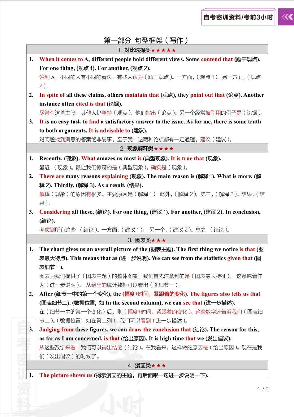 【密训-考前3小时】英语（二）（全国）.pdf_第2页