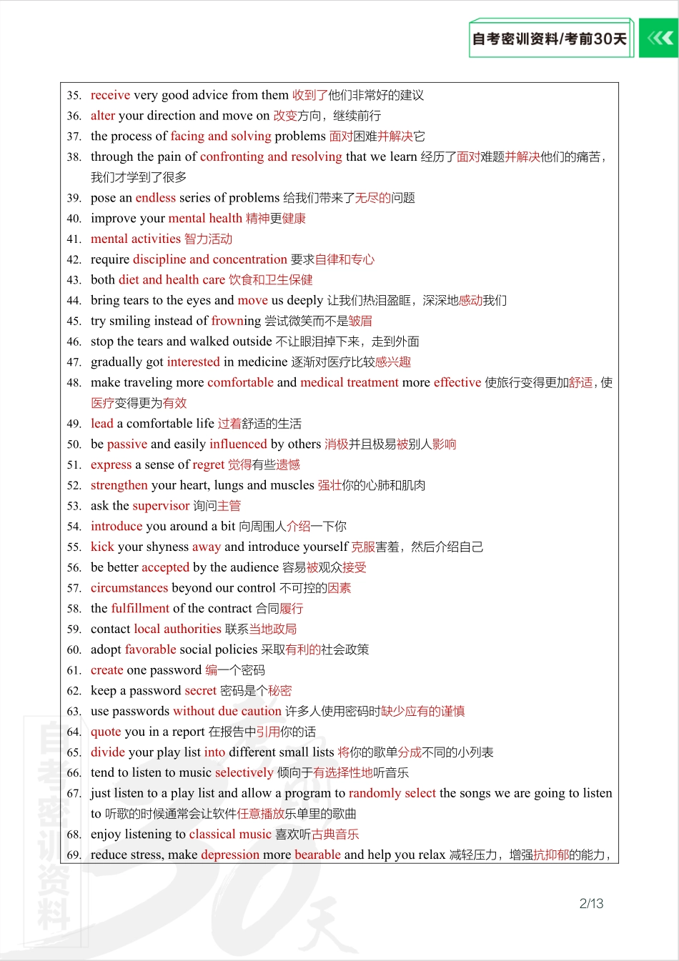 【密训-考前30天】英语（二）（全国）.pdf_第3页