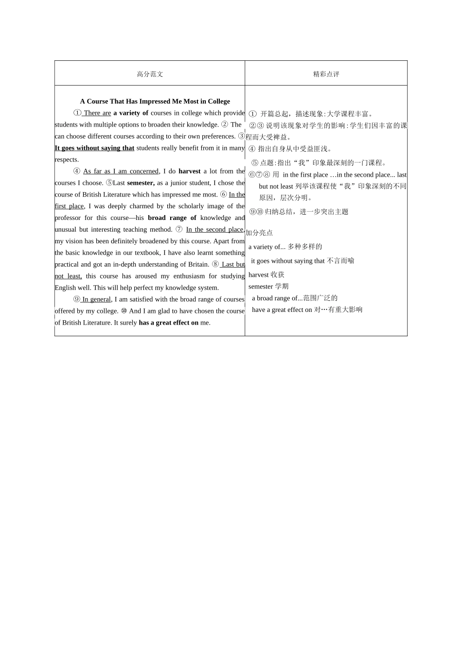 2014年12月第2套英语四级真题解析.doc_第2页