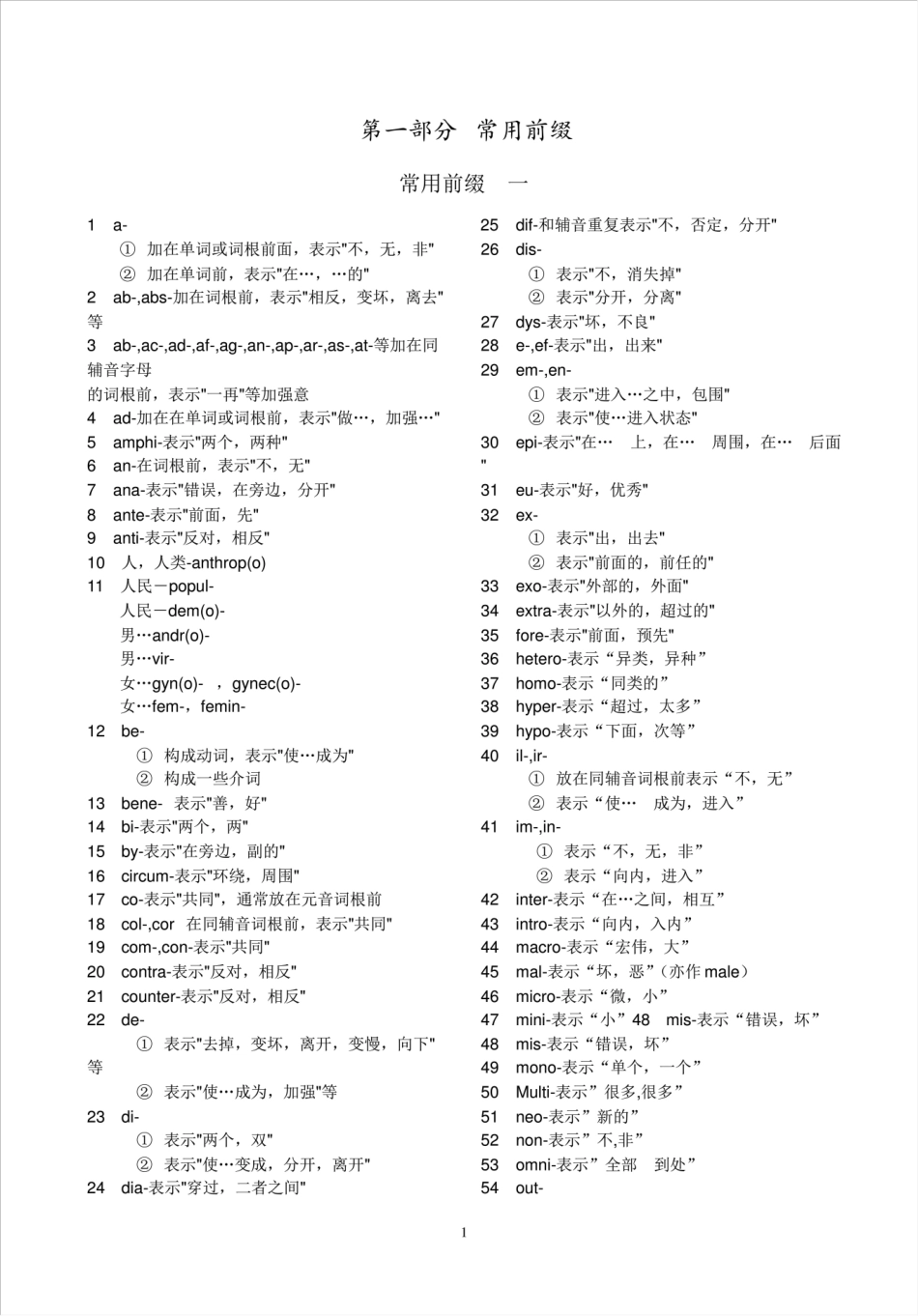 英语常用词根词缀表(排版整齐).pdf_第1页
