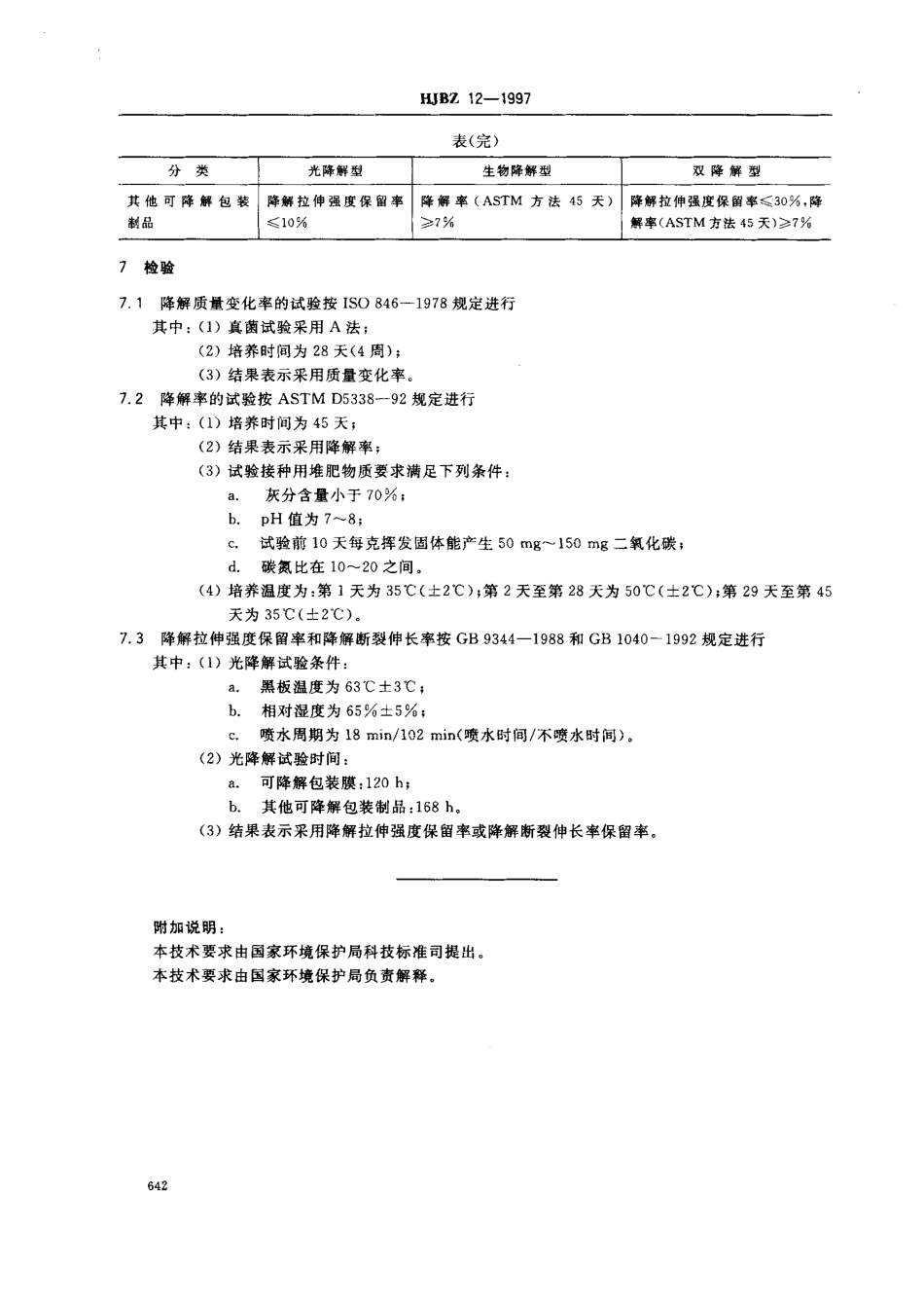 HJBZ 12-1997 可降解塑料包装制品.pdf_第3页