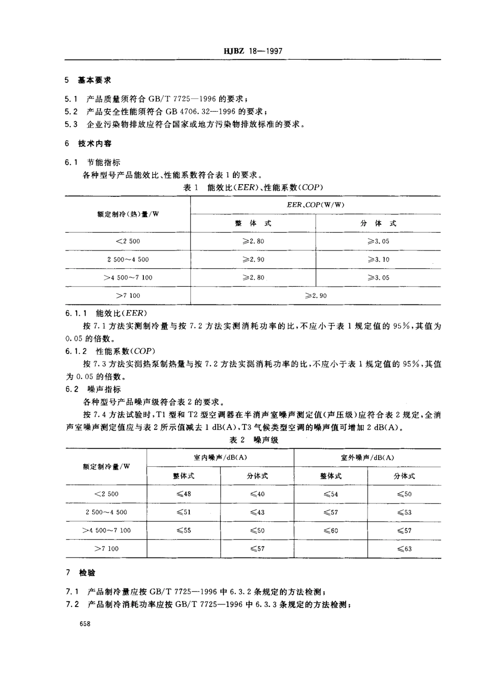 HJBZ 18-1997 节能、低噪声房间空气调节器.pdf_第2页