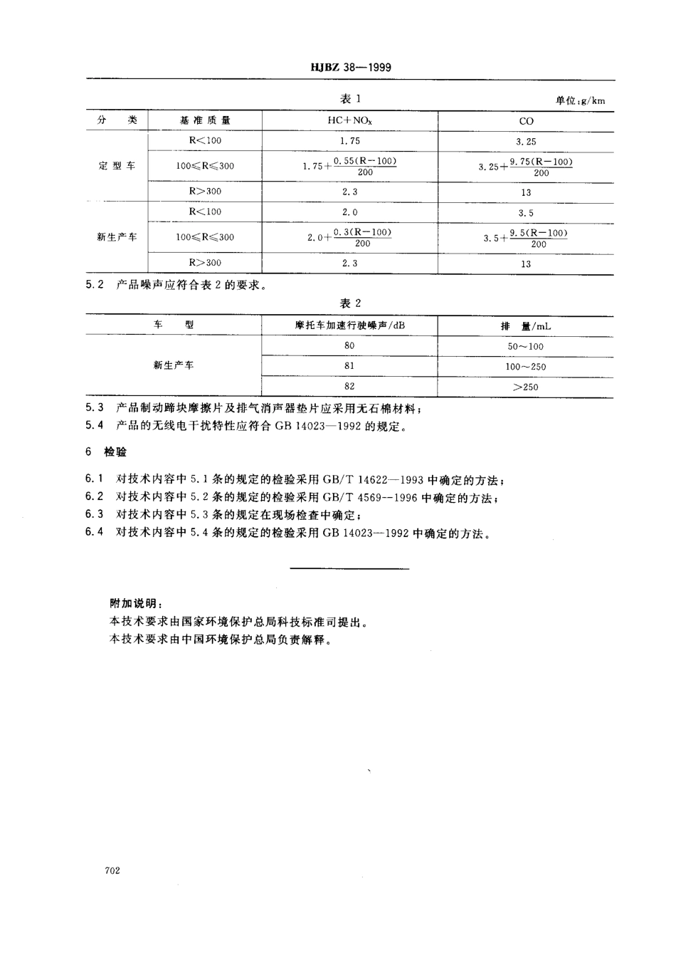 HJBZ 38-1999 低污染型摩托车.pdf_第2页