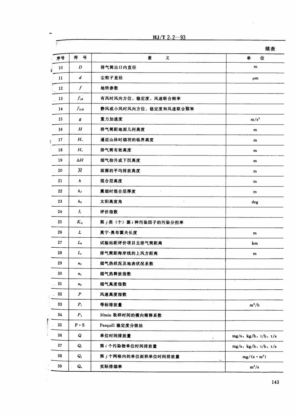 HJT 2.2-1993 环境影响评价技术导则 大气环境.pdf_第2页