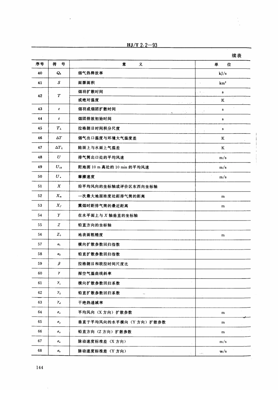 HJT 2.2-1993 环境影响评价技术导则 大气环境.pdf_第3页