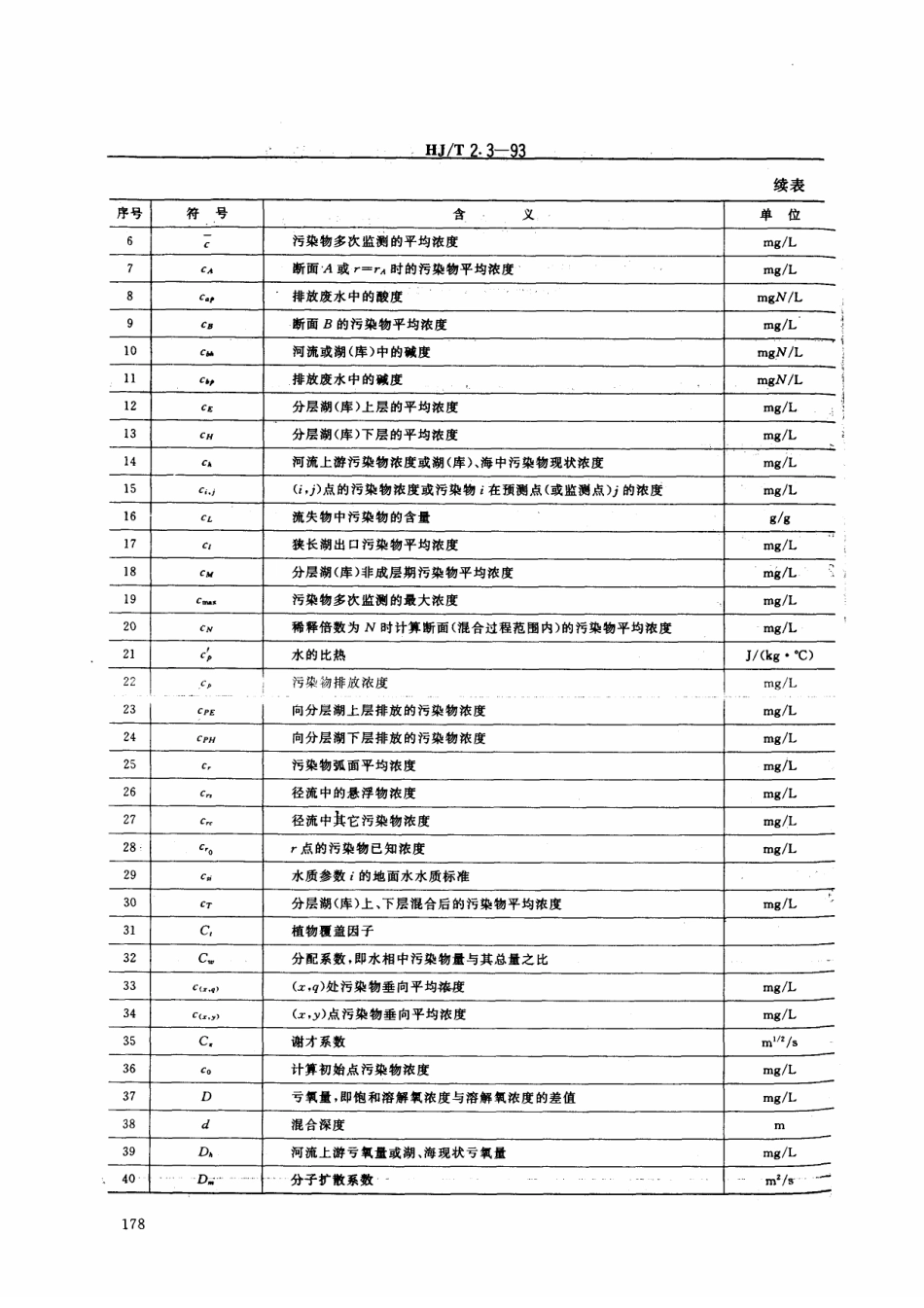 HJT 2.3-1993 环境影响评价技术导则 地面水环境.pdf_第2页