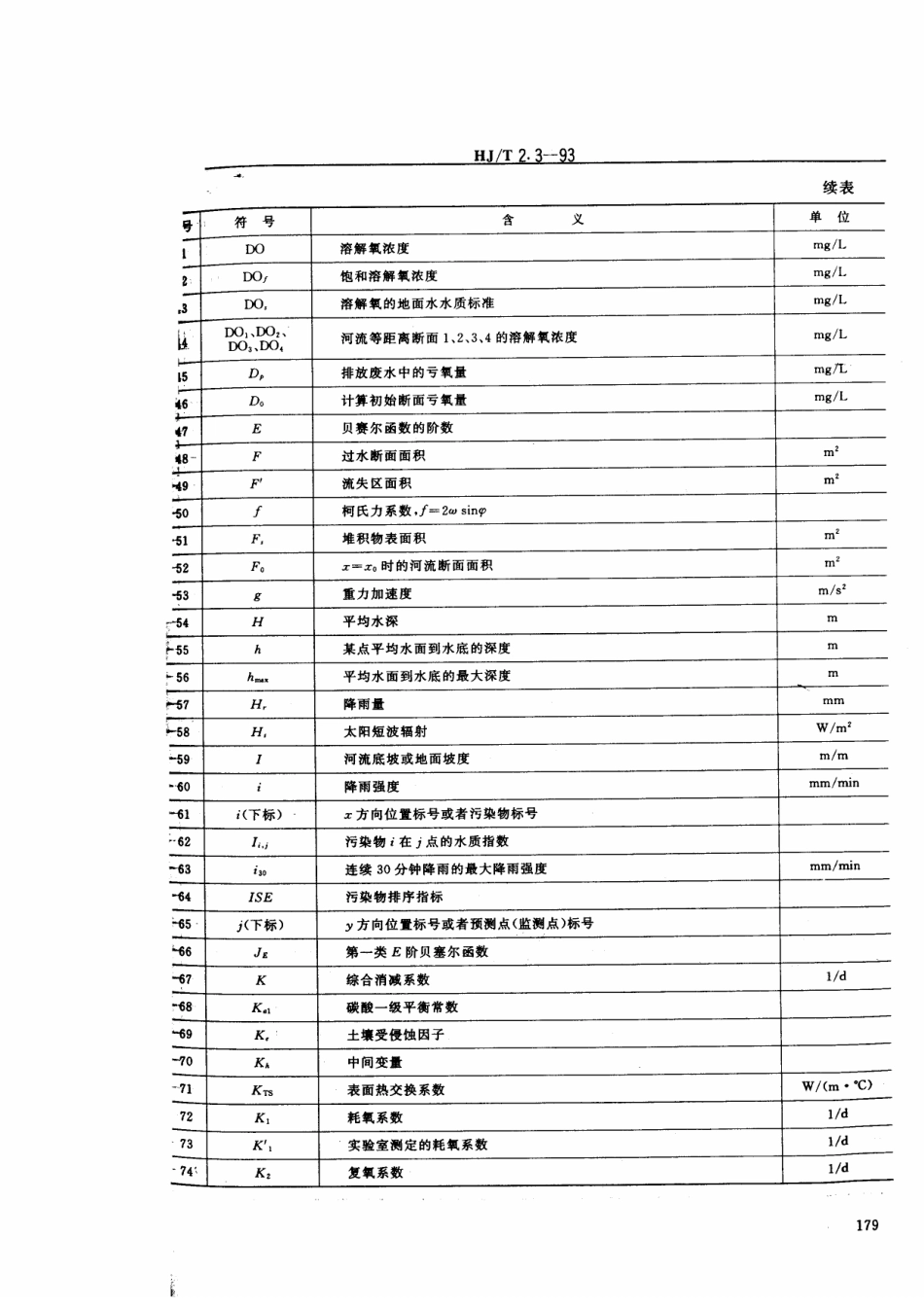 HJT 2.3-1993 环境影响评价技术导则 地面水环境.pdf_第3页