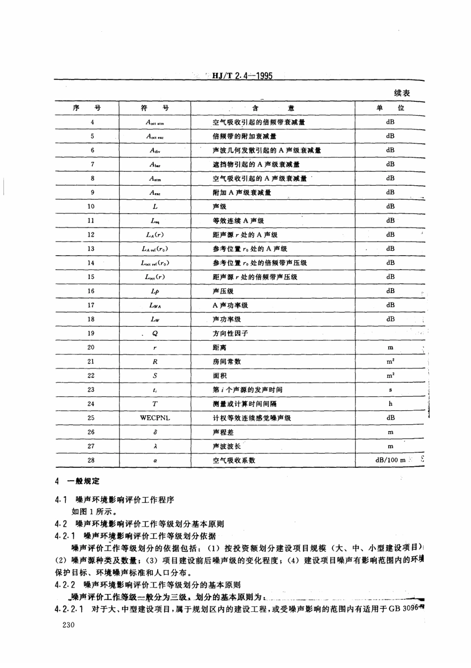 HJT 2.4-1995 环境影响评价技术导则 声环境.pdf_第2页