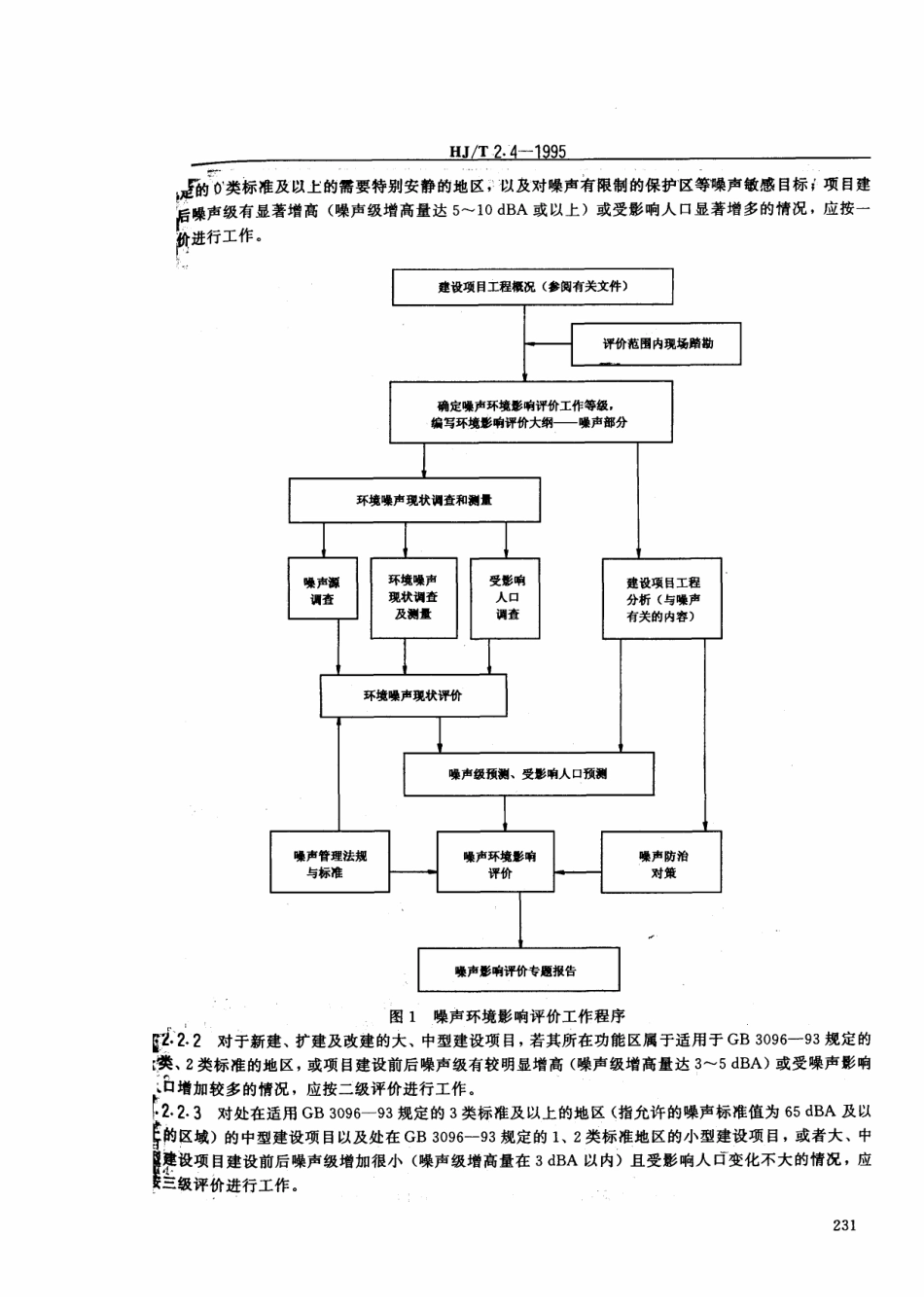 HJT 2.4-1995 环境影响评价技术导则 声环境.pdf_第3页