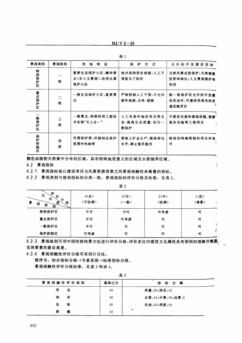 HJT 6-1994 山岳型风景资源开发 环境影响评价指标体系.pdf_第2页