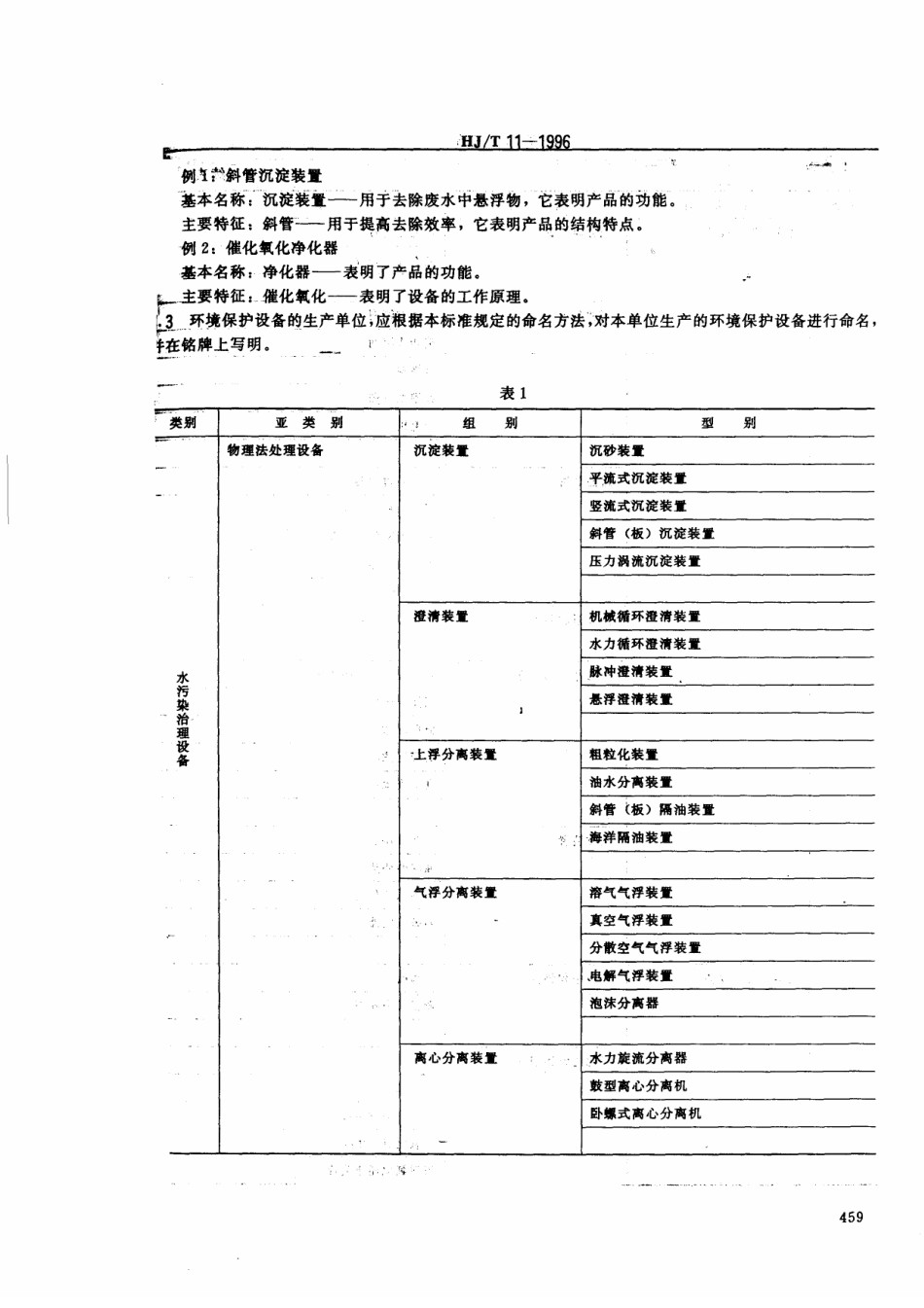 HJT 11-1996 环境保护设备分类与命名.pdf_第2页