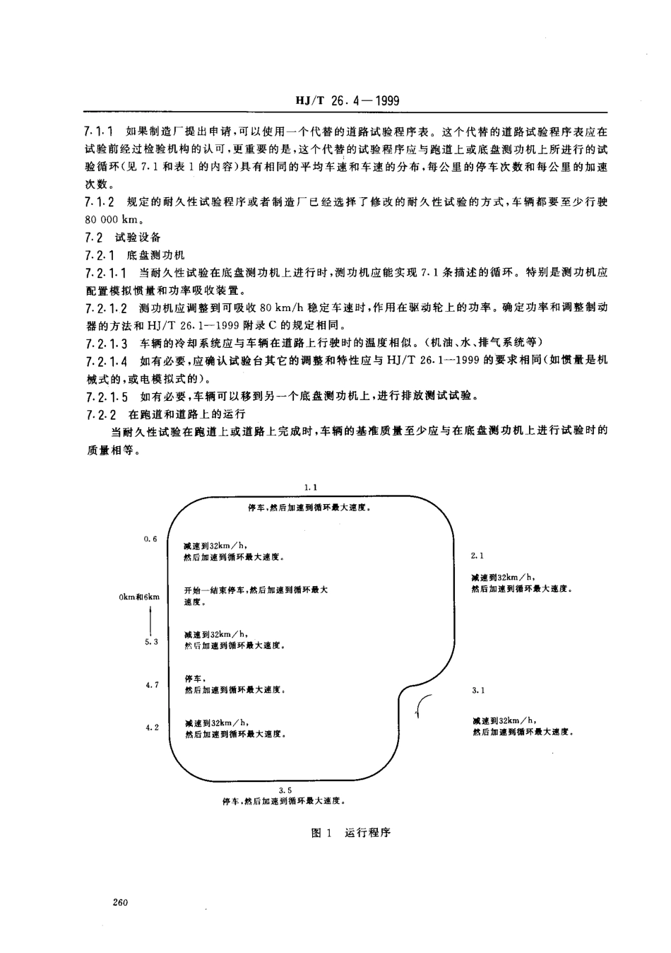 HJT 26.4-1999 轻型汽车排放污染物测试方法 污染控制装置耐久性时效试验.pdf_第3页