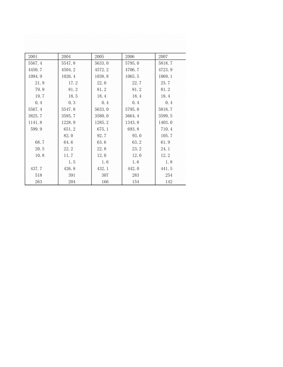 环境工程-1_2_供水和用水情况(2).xls_第2页