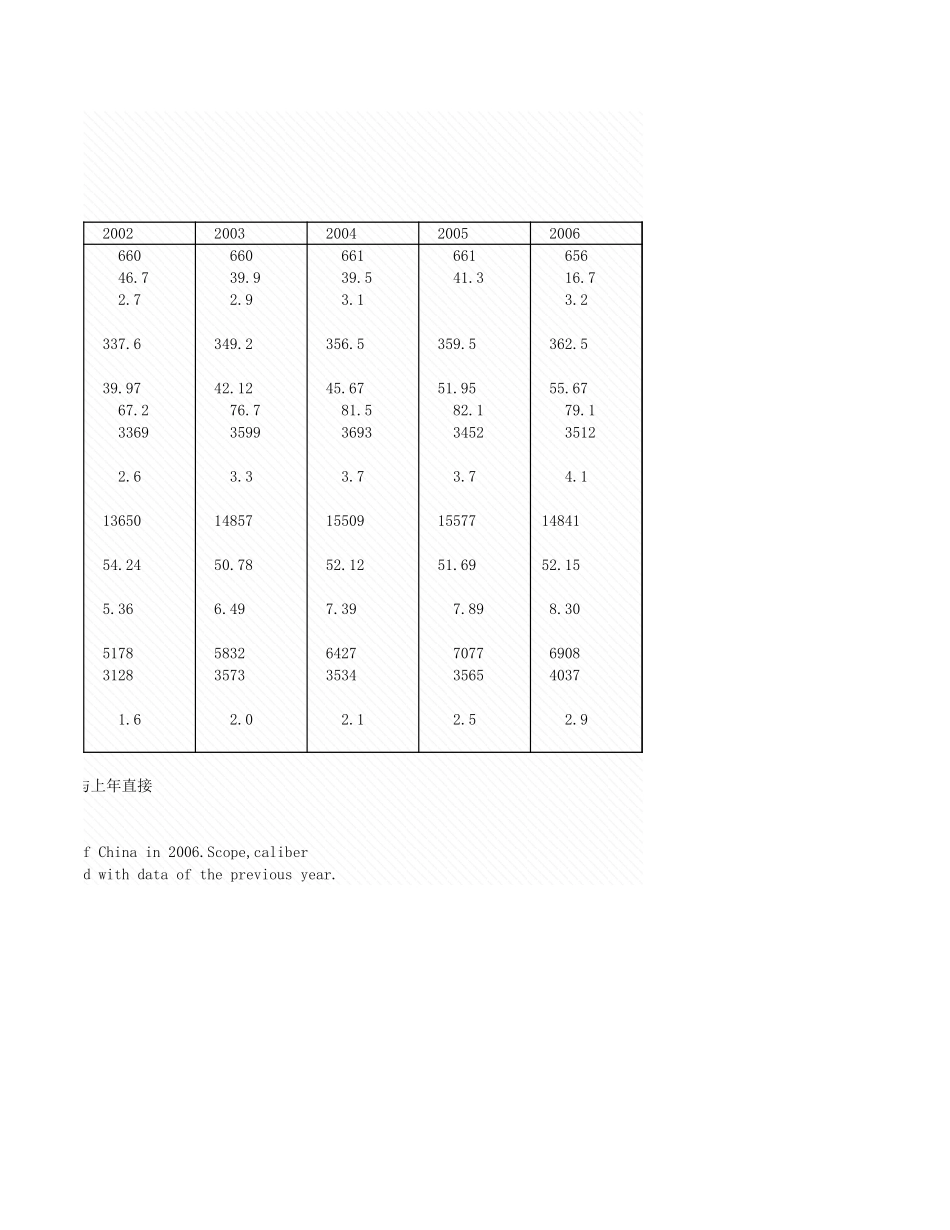 环境工程-1_9_城市环境情况(1).xls_第2页