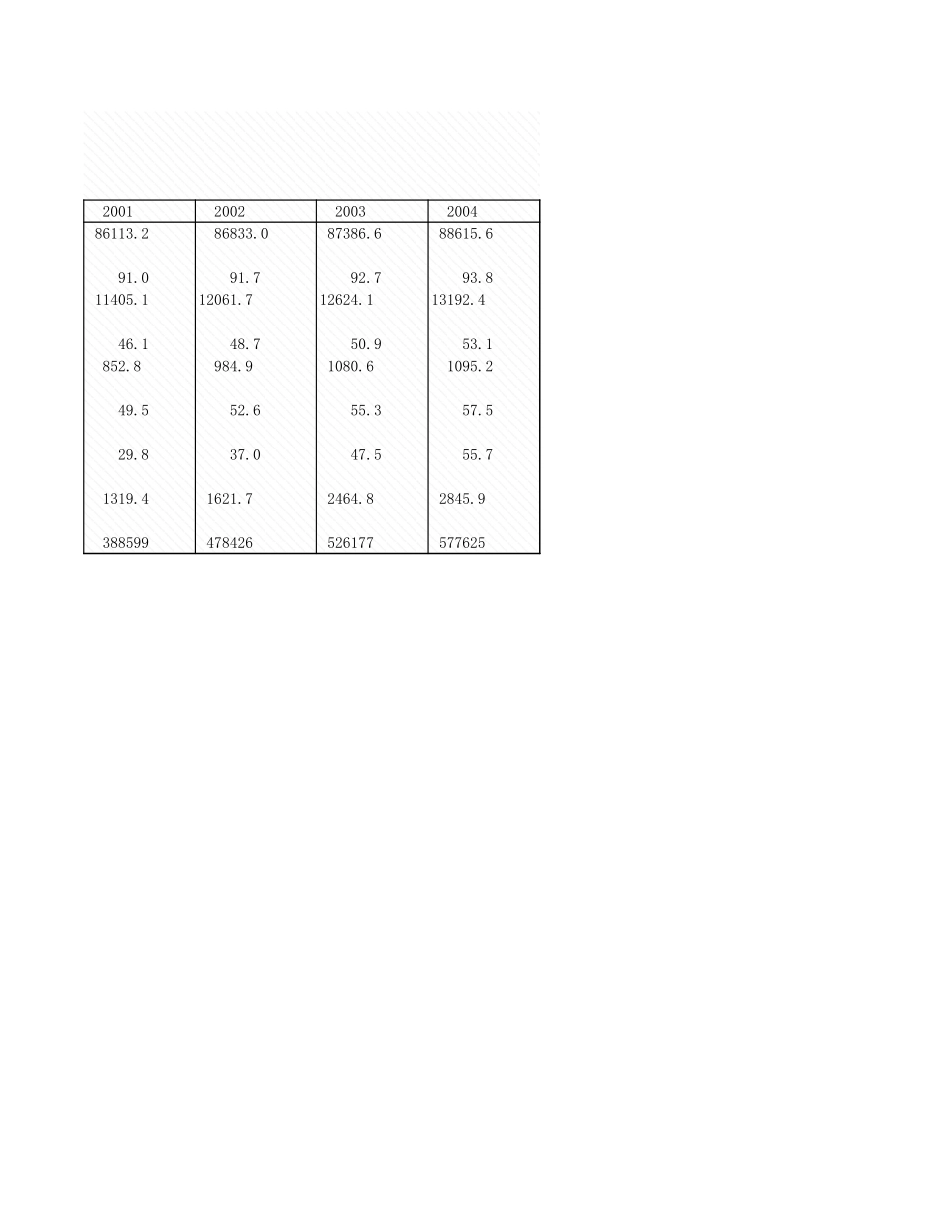 环境工程-1_10_农村环境情况.xls_第2页