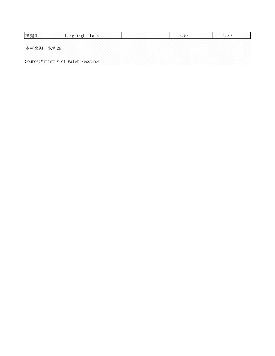 环境工程-2_9_大型淡水湖泊_水库水质状况.xls_第2页