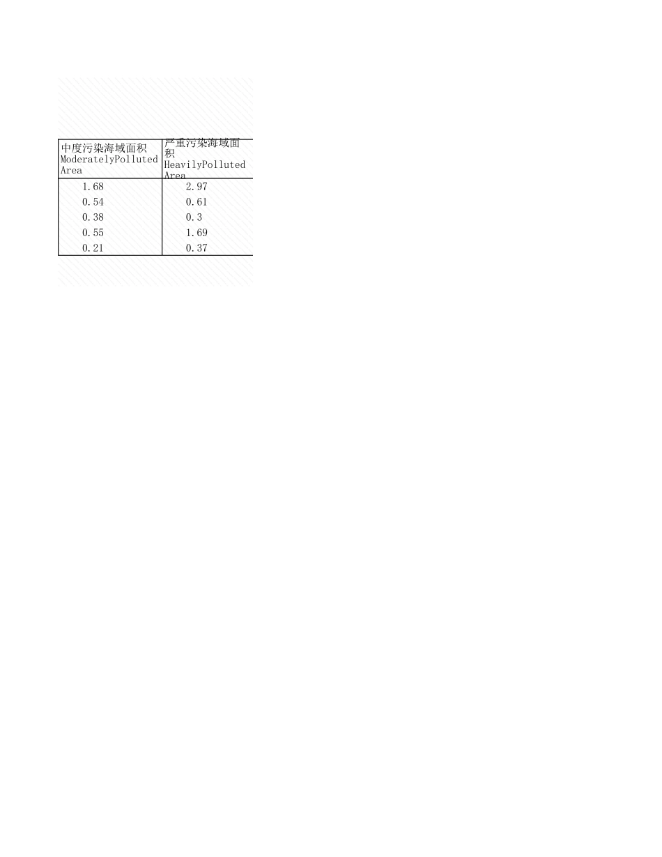 环境工程-3_1_全海域海水水价结果_2007年_.xls_第2页