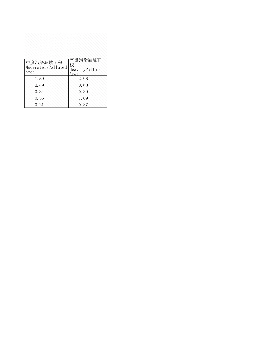 环境工程-3_2_全国近岸海域度分__2007年_.xls_第2页