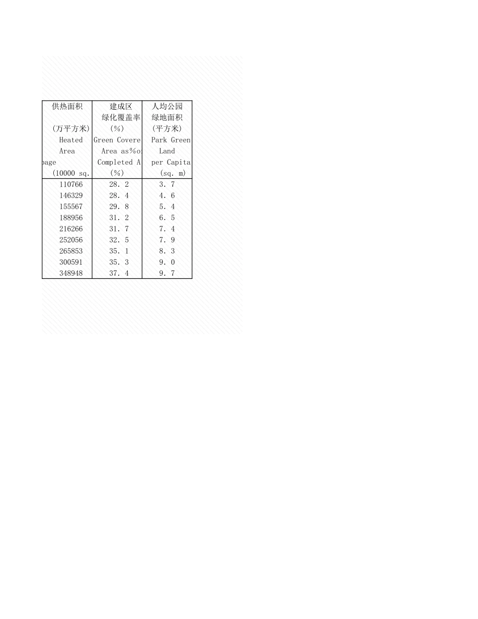 环境工程-11_1_全国历年城000_2008年_.xls_第3页