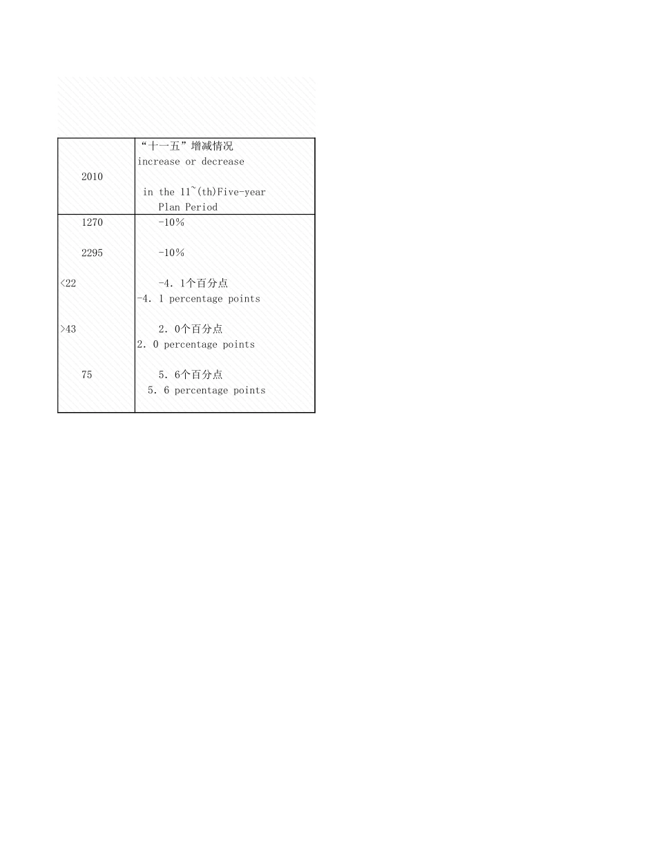 环境工程-附录2_3__十一五时期主要环境保护指标.xls_第2页