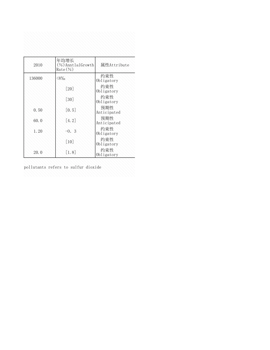 环境工程-附录3_2__十一五人口_资源和环境指标(1).xls_第2页