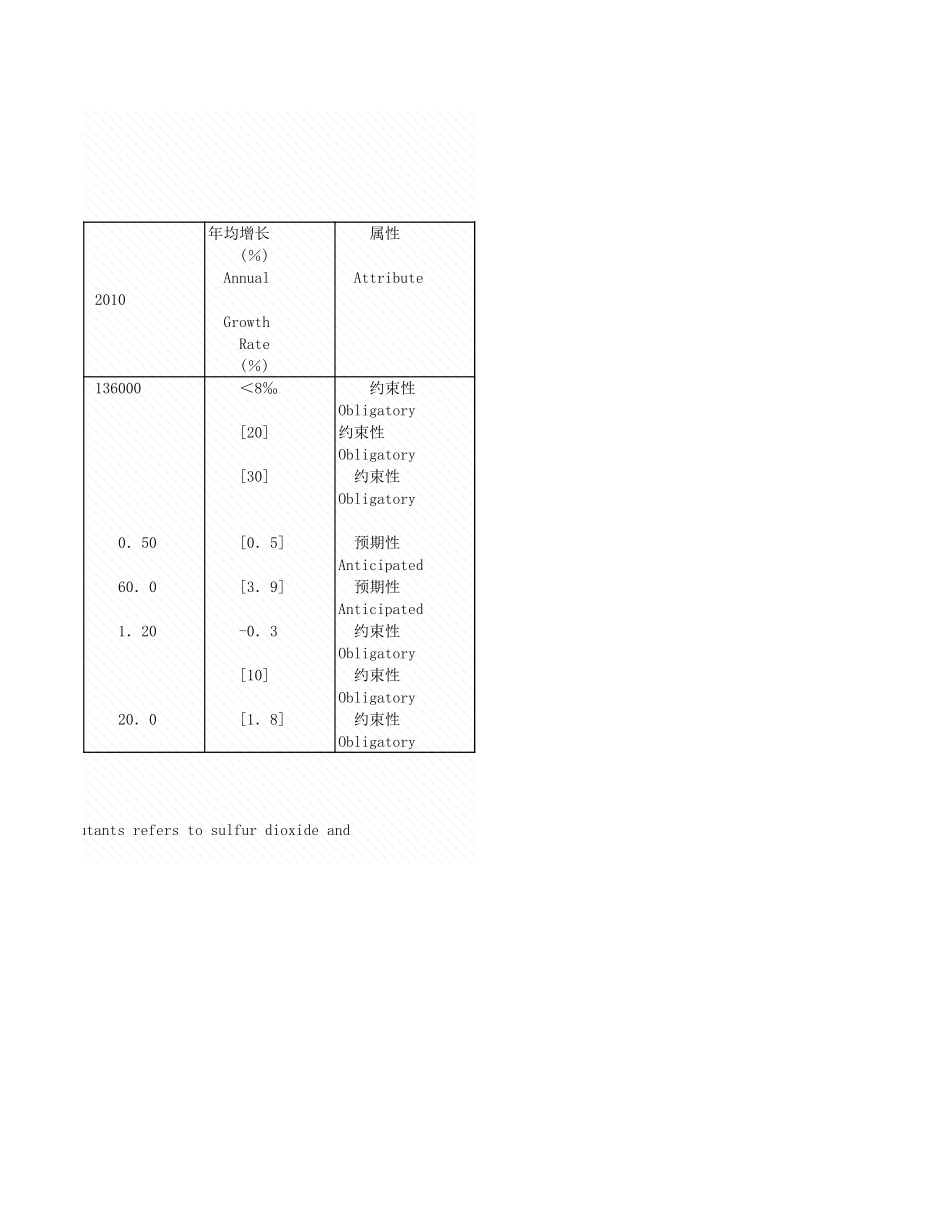 环境工程-附录3_2_十一五_人口_资源和环境指标.xls_第2页