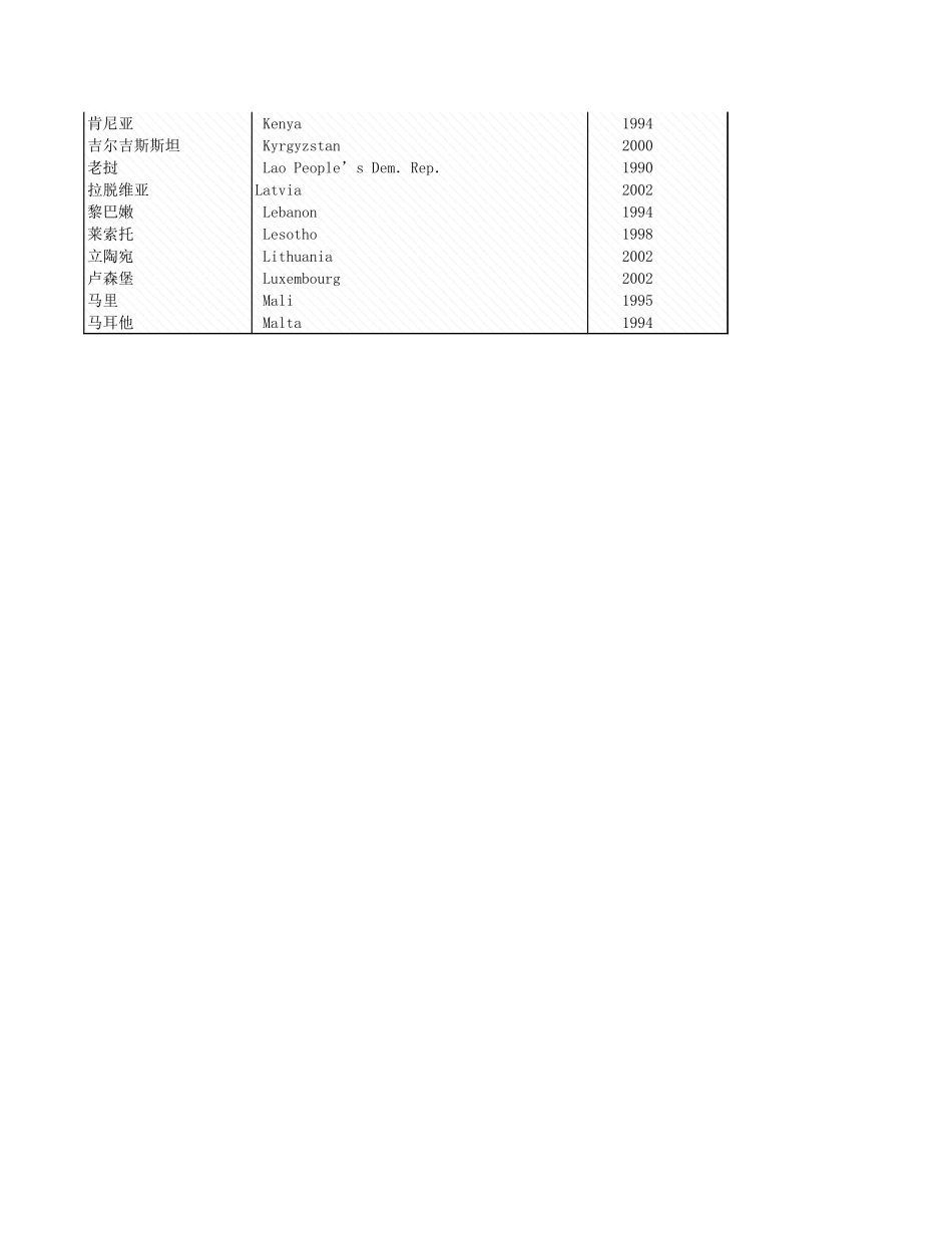 环境工程-附录4_4_燃料燃烧释放的NO_X.xls_第3页