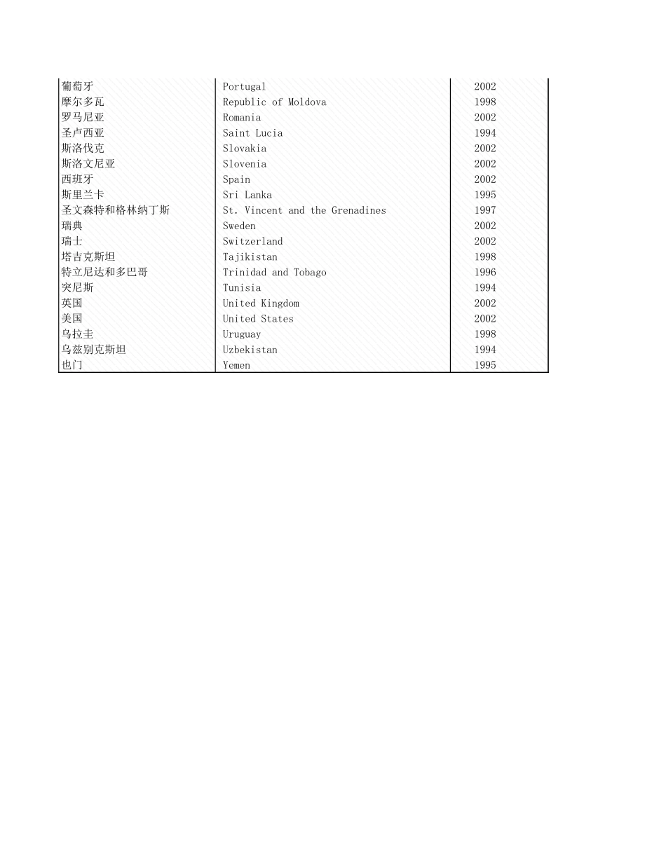 环境工程-附录4_5_燃料燃烧释放的SO_2.xls_第3页