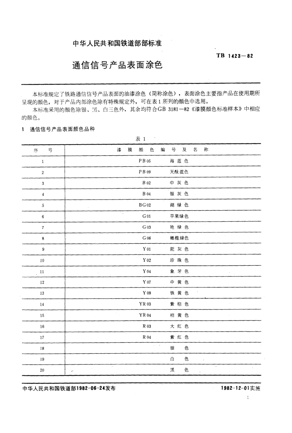 TB 1423-1982 通信信号产品表面涂色.pdf_第2页