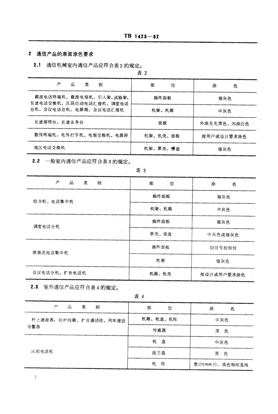 TB 1423-1982 通信信号产品表面涂色.pdf_第3页