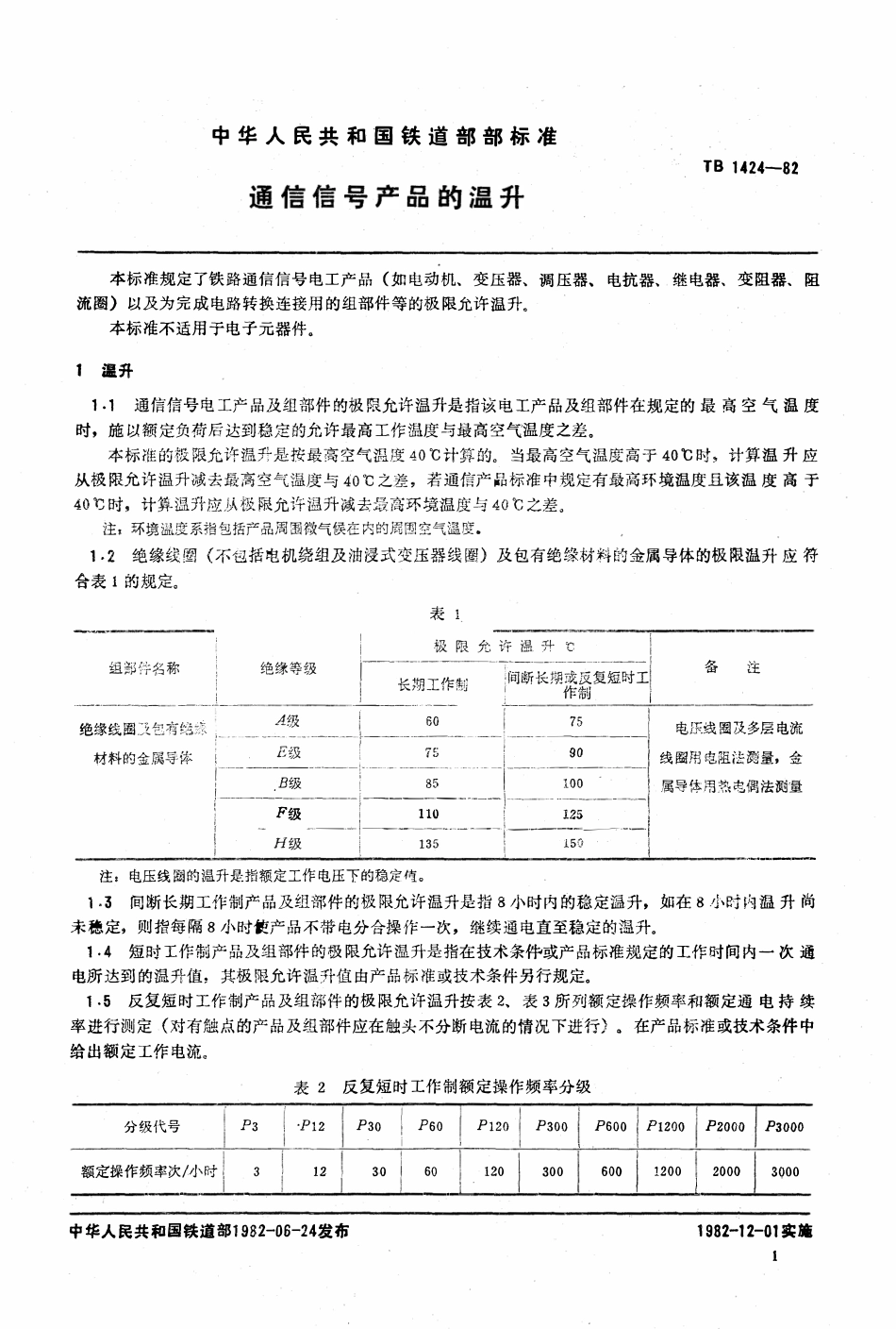 TB 1424-1982 通信信号产品的温升.pdf_第2页