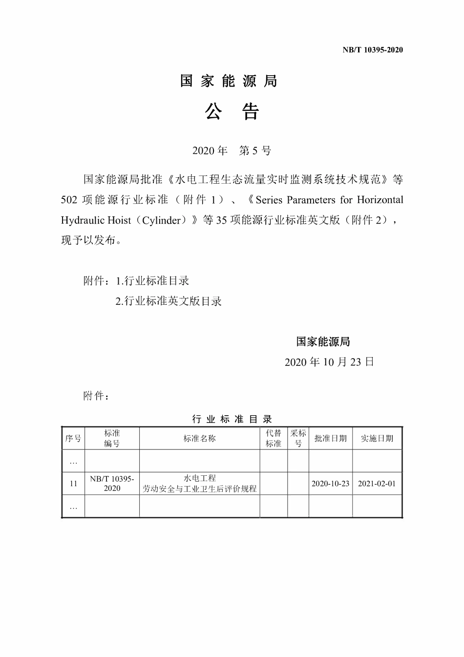 NBT 10395-2020 水电工程劳动安全与工业卫生后评价规程.pdf_第3页