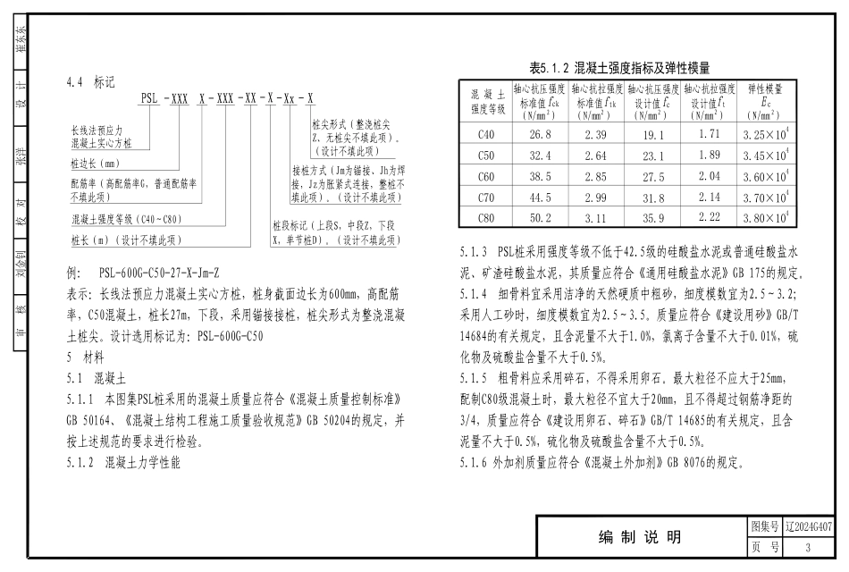 辽2024G407 长线法预应力混凝土实心方桩.pdf_第3页