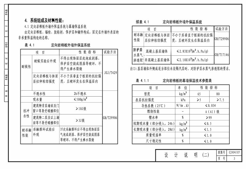 辽2024J327 定向岩棉板外墙外保温建筑构造.pdf_第3页