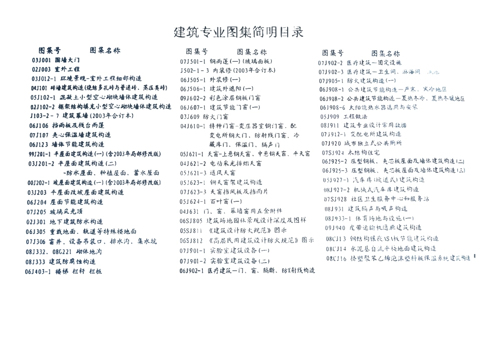 09J940 皮带运输机通廊建筑构造.pdf_第2页