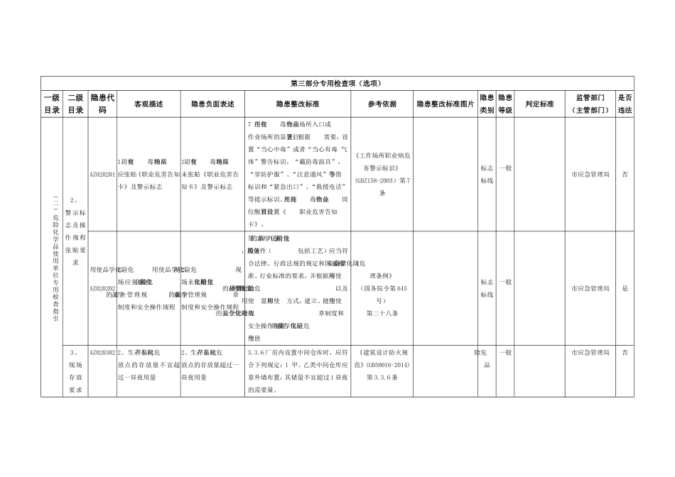 2、危险化学品使用单位专用检查指引.doc_第3页