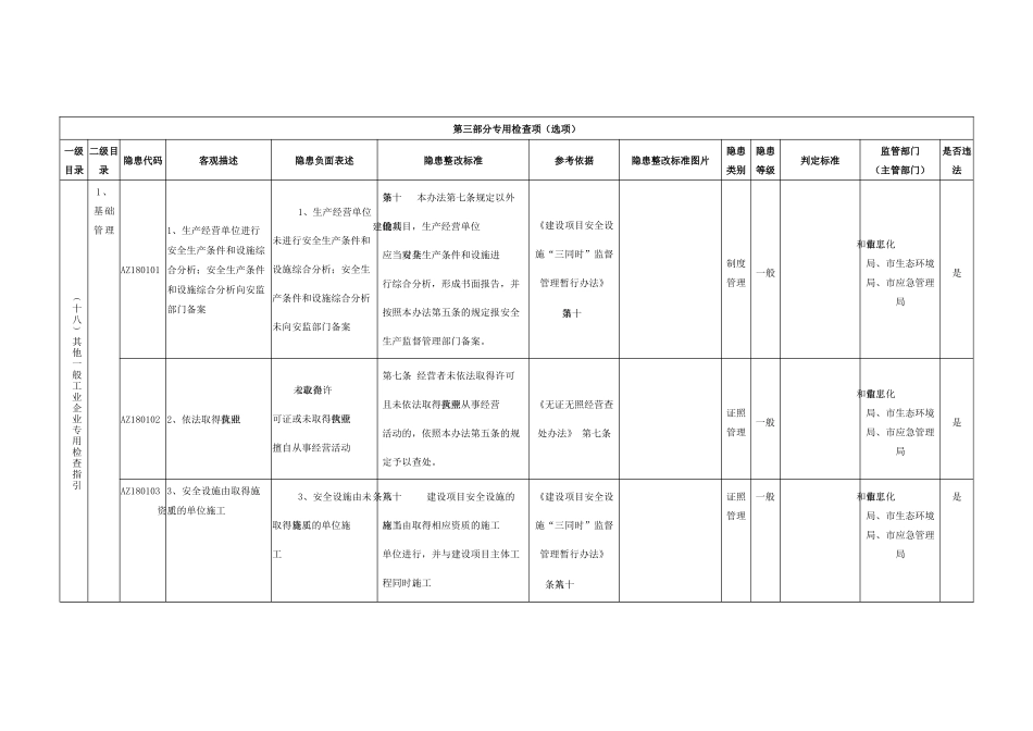 18、其他一般工业企业专用检查指引.docx_第1页