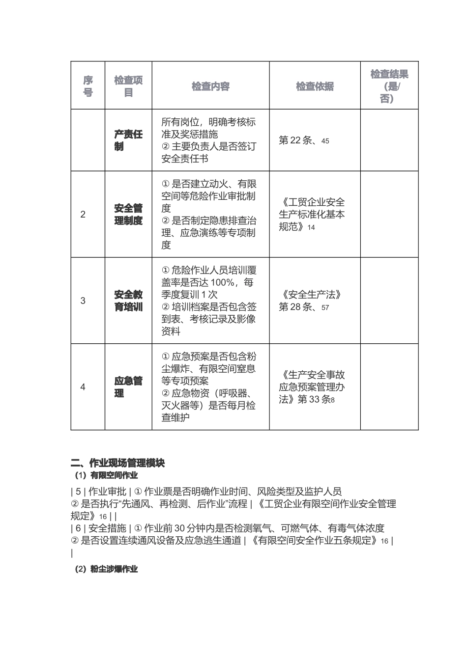 工贸行业危险作业安全检查表_.docx_第3页