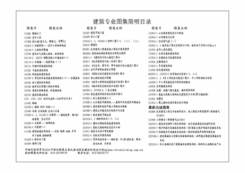 24J804 民用建筑工程总平面初步设计、施工图设计深度图样.pdf_第2页
