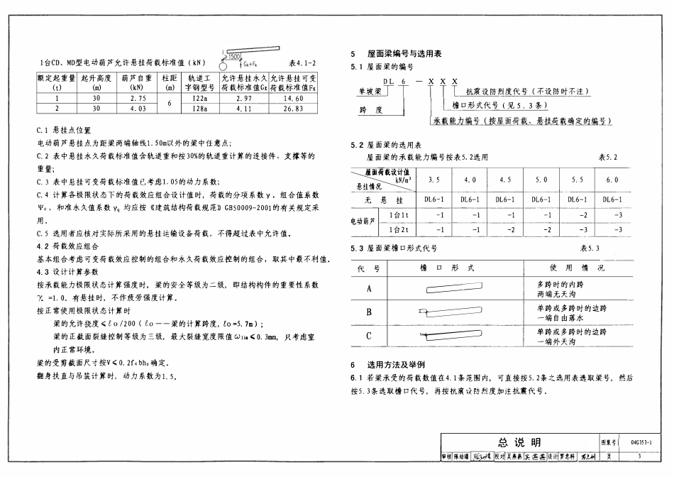 04G353-1 钢筋混凝土屋面梁（6m单坡）.pdf_第3页