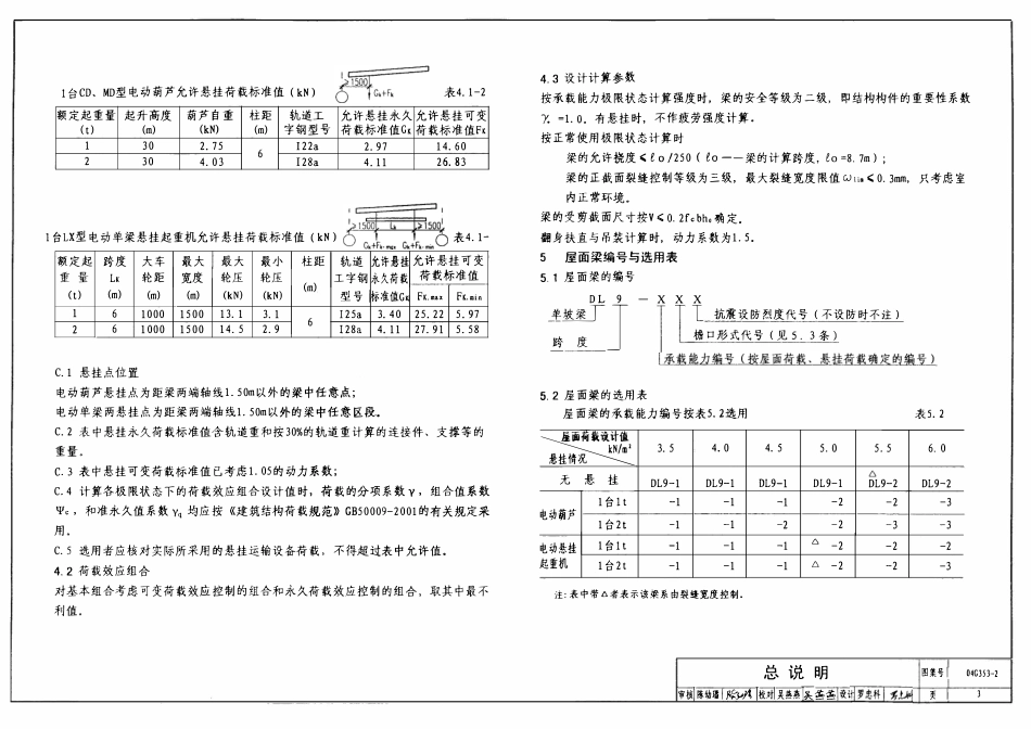 04G353-2 钢筋混凝土屋面梁（9m单坡）.pdf_第3页