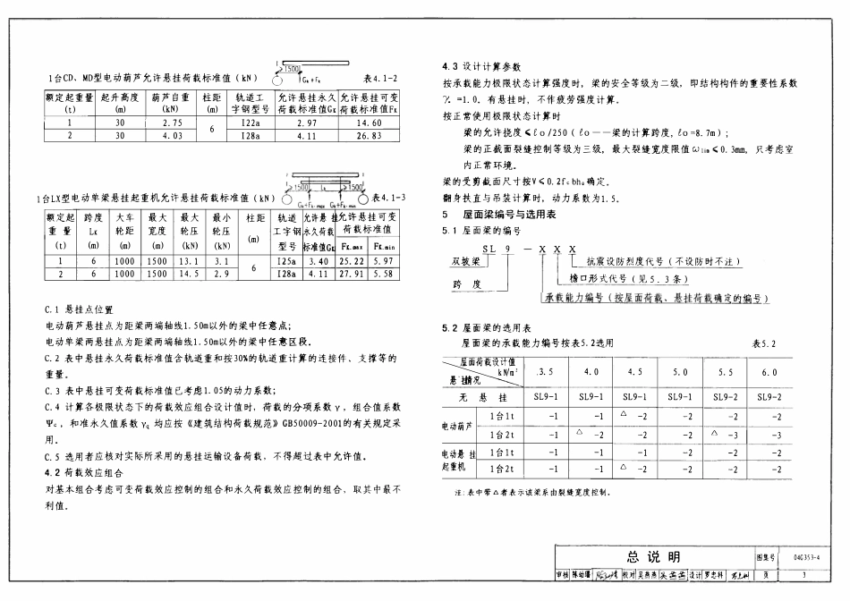 04G353-4 钢筋混凝土屋面梁(9m双坡).pdf_第3页