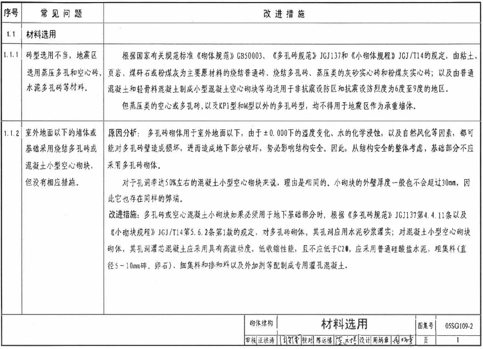 05SG109-2 民用建筑工程设计常见问题分析及图示(砌体结构).pdf_第3页