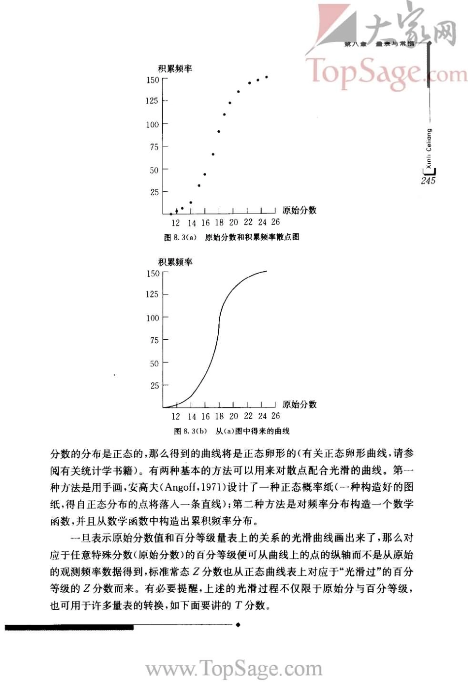【心理测量】.金瑜.2005版_251-300.pdf_第2页