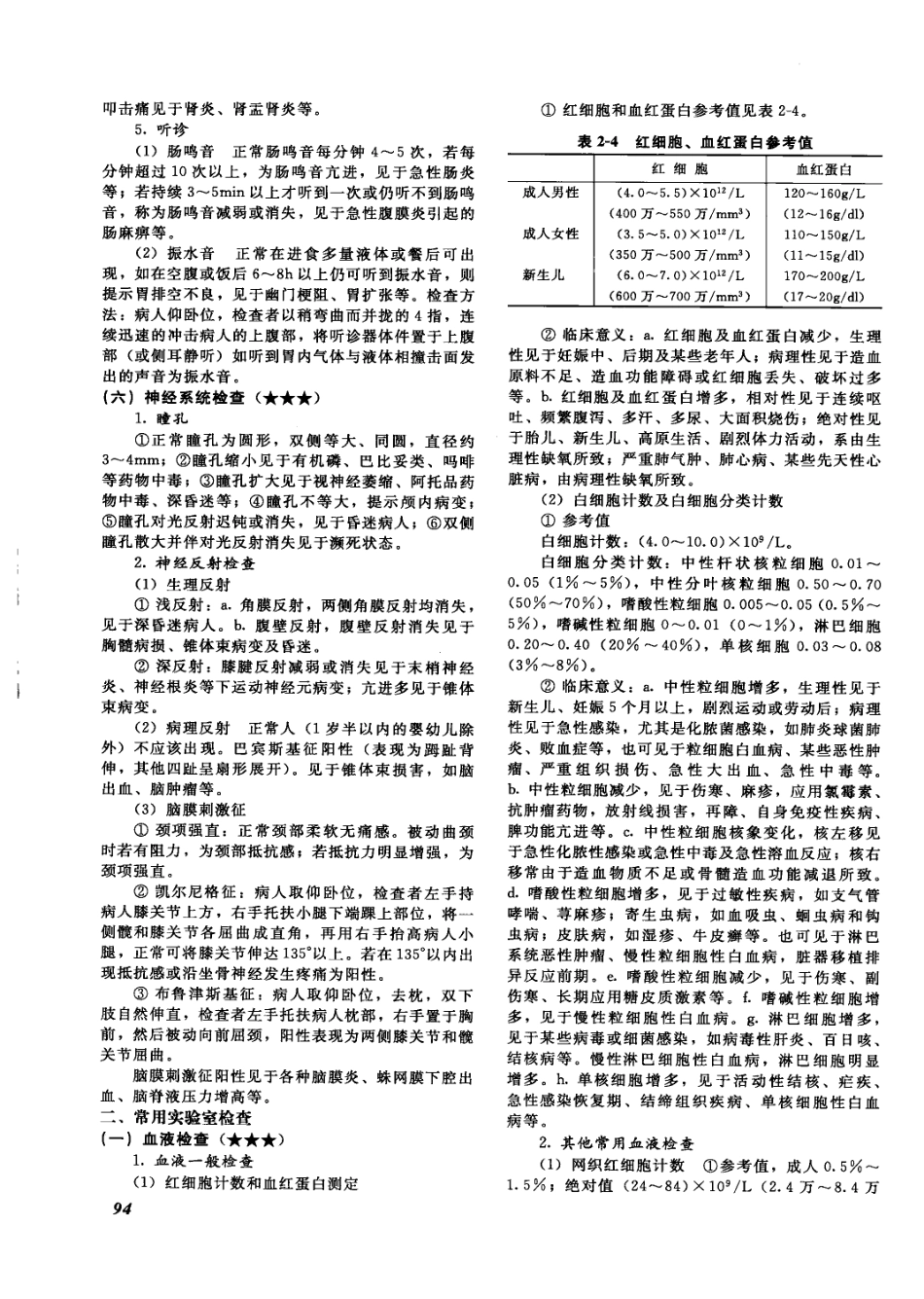 护士执业资格考试_12418297_101-150.pdf_第1页