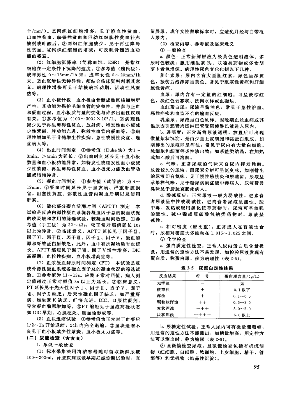 护士执业资格考试_12418297_101-150.pdf_第2页