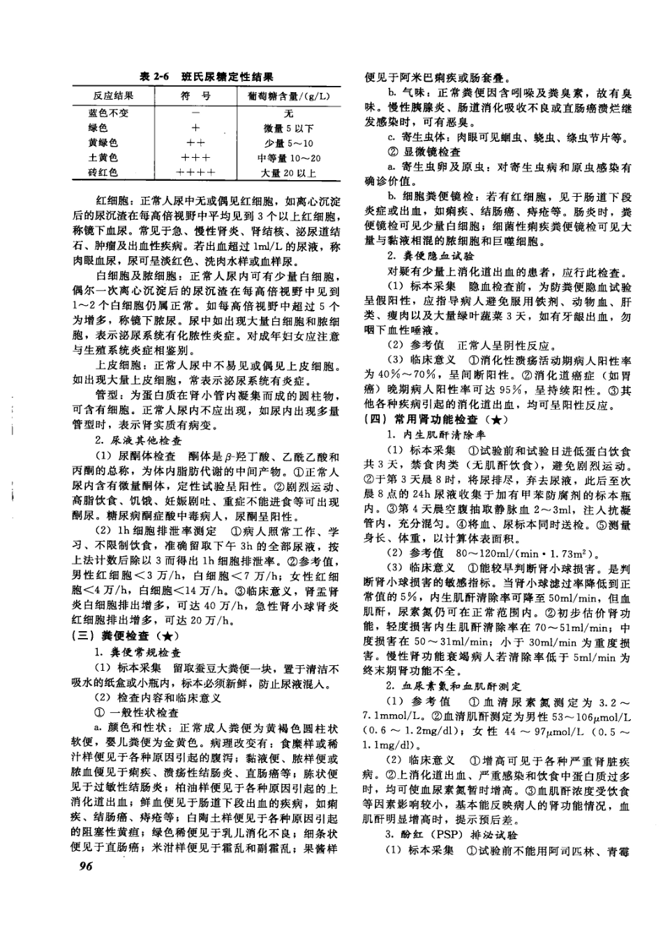 护士执业资格考试_12418297_101-150.pdf_第3页