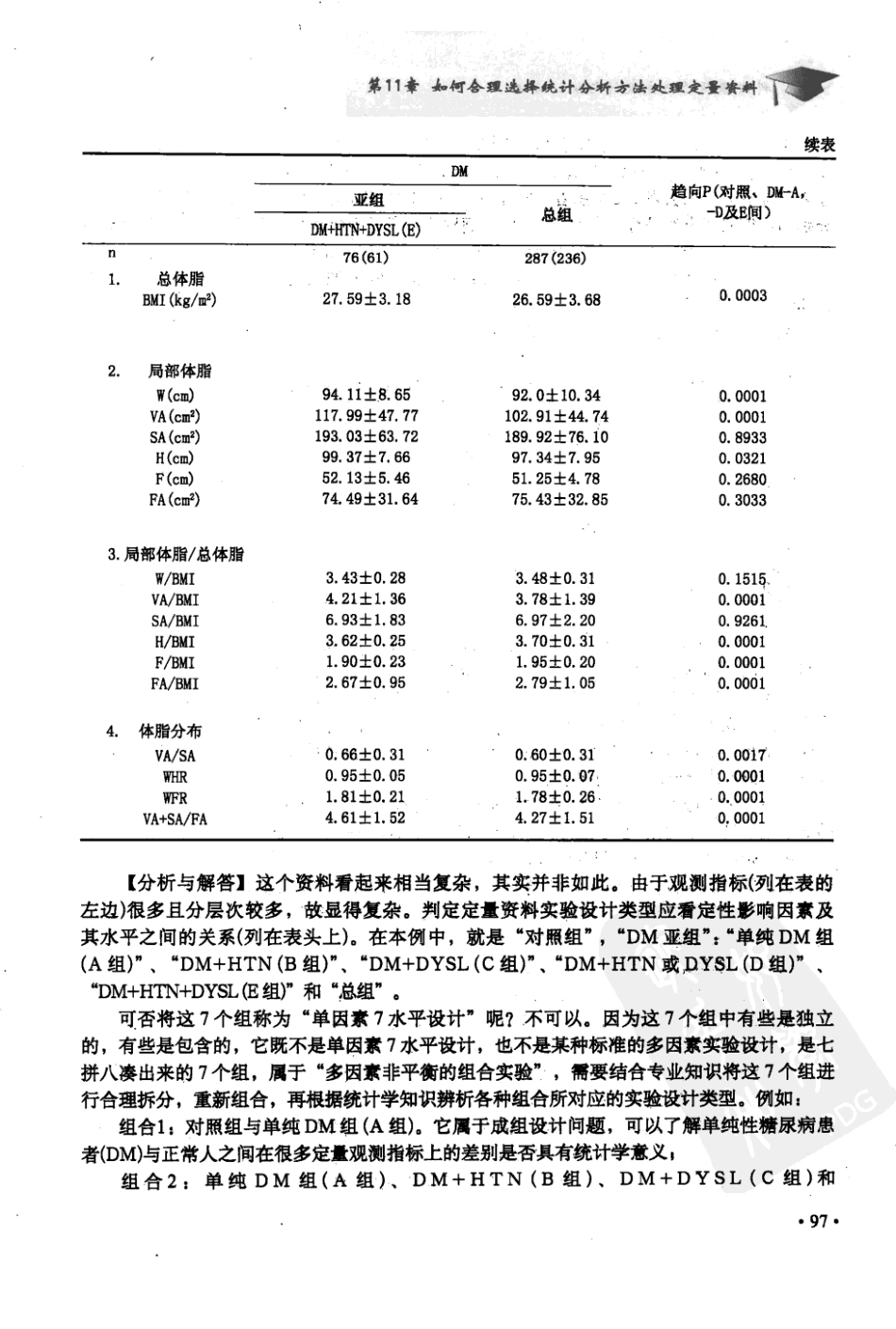科研课题的研究设计与统计分析  第2集_12381539_北京市：军事医学科学出版社_2010.01_胡良平主编_101-150.pdf_第3页