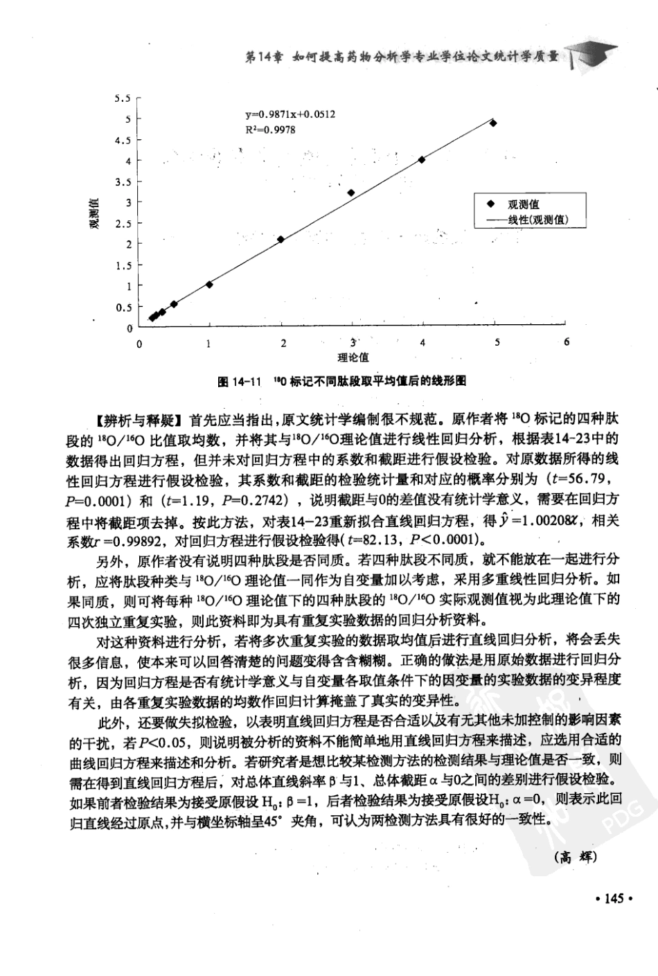 科研课题的研究设计与统计分析  第2集_12381539_北京市：军事医学科学出版社_2010.01_胡良平主编_151-200.pdf_第1页