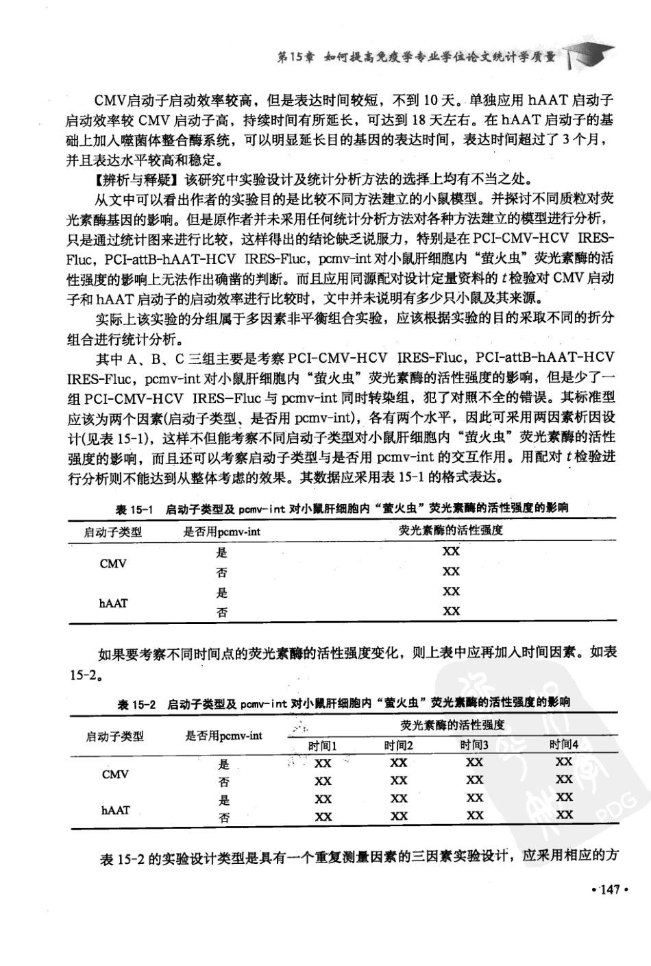 科研课题的研究设计与统计分析  第2集_12381539_北京市：军事医学科学出版社_2010.01_胡良平主编_151-200.pdf_第3页